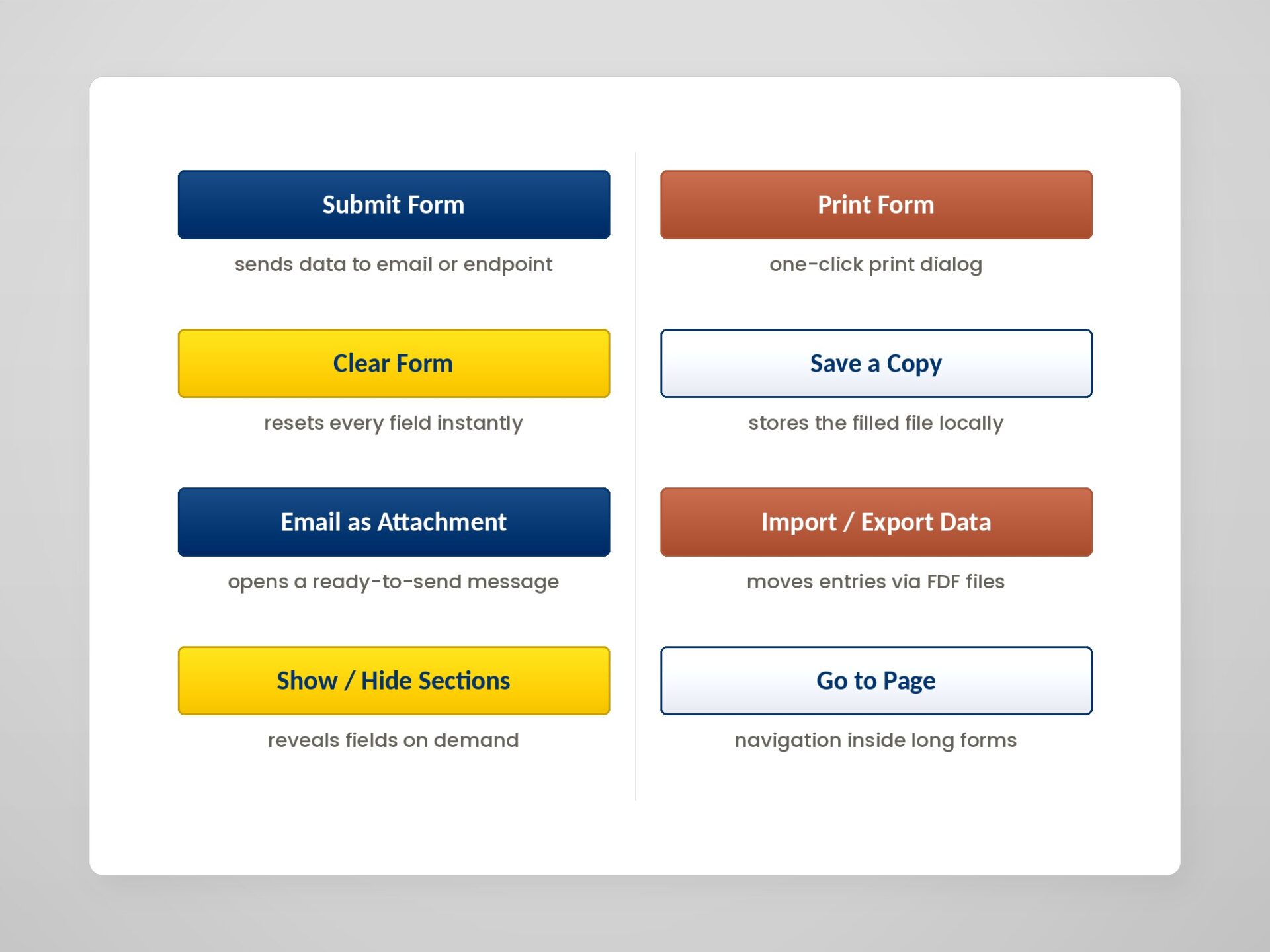 Colored PDF form action buttons – Submit, Print, Clear, Save, Email, Import/Export, Show/Hide, Go to Page
