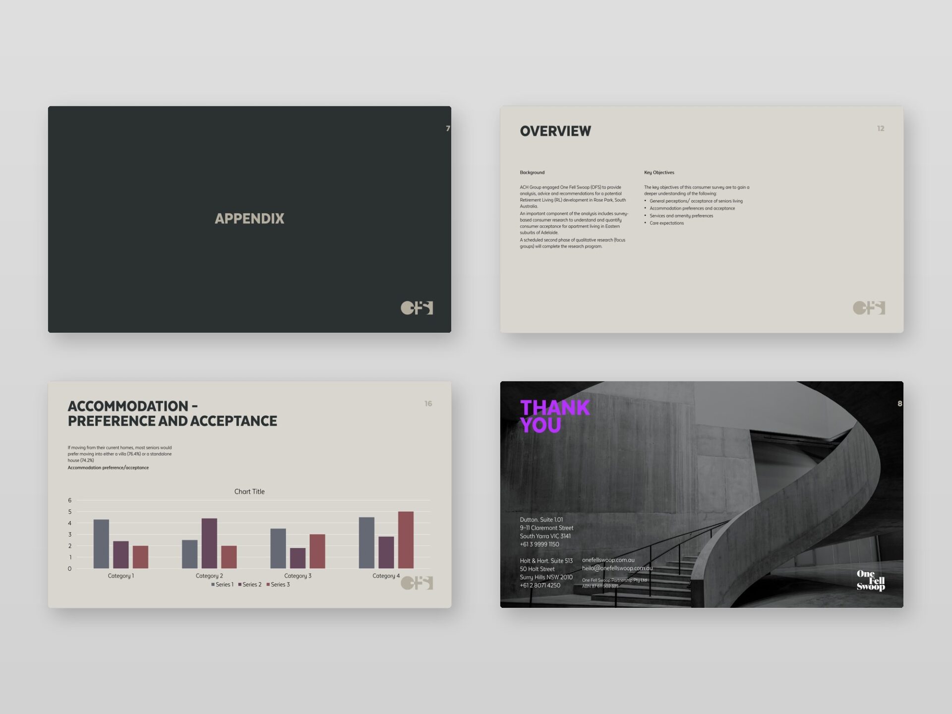 Four more template pages – covers, contents, and content layouts carrying the same master-slide system