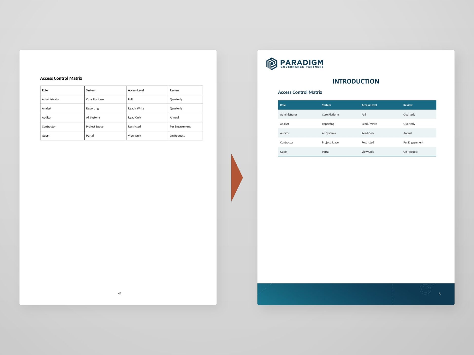 A stock Word table beside the same data rebuilt as a clean, branded table