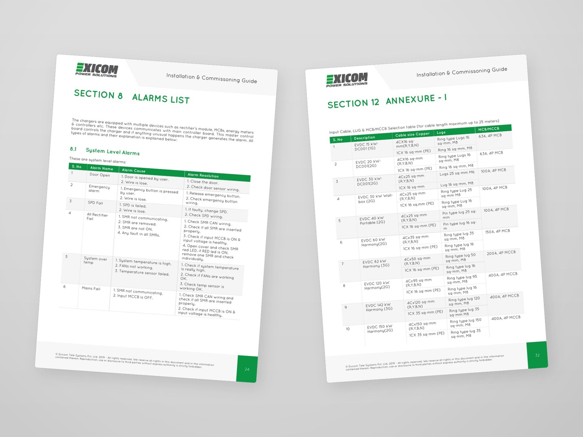 Two manual pages showing branded table styles for technical data and reference content